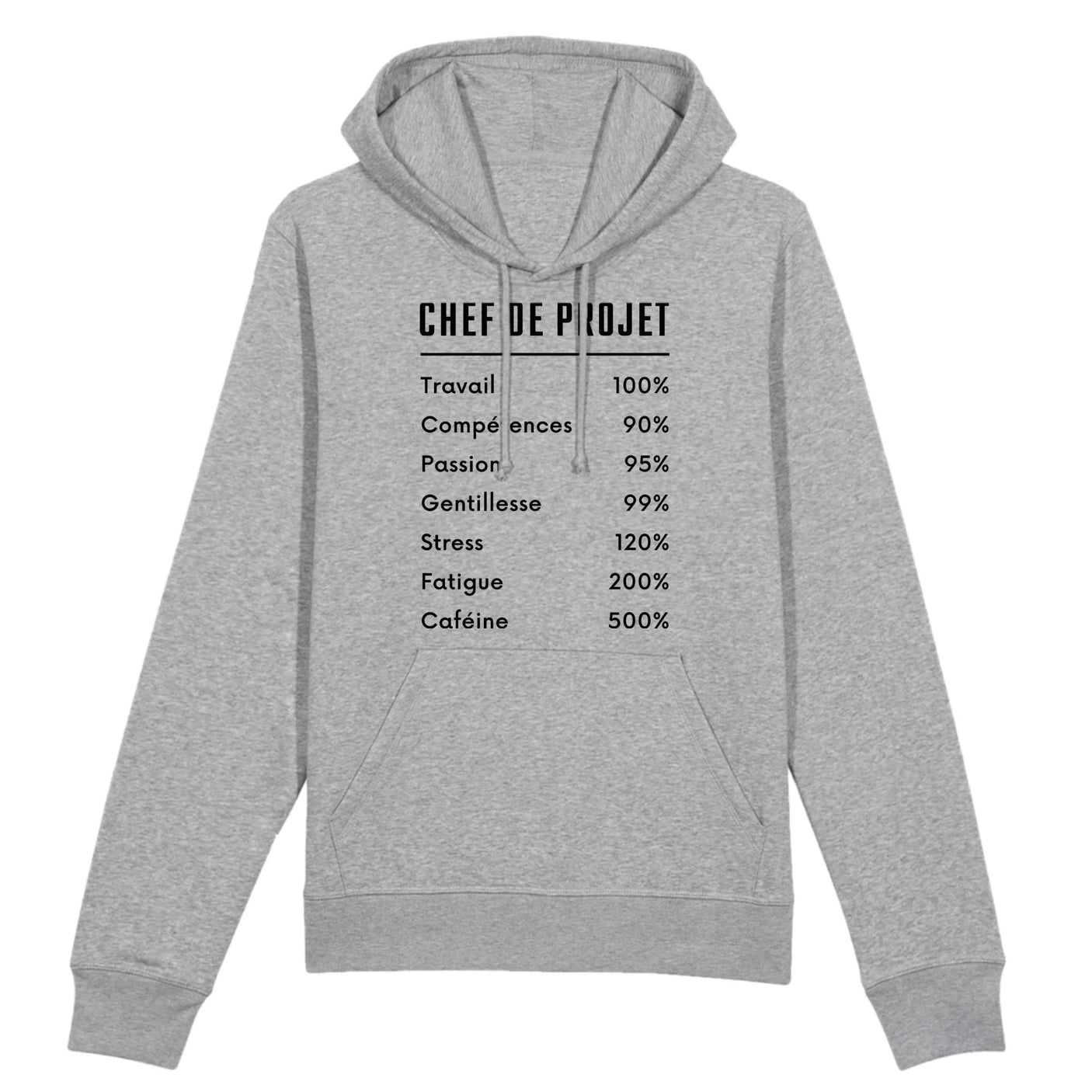 Sweat Capuche Adulte Chef de projet