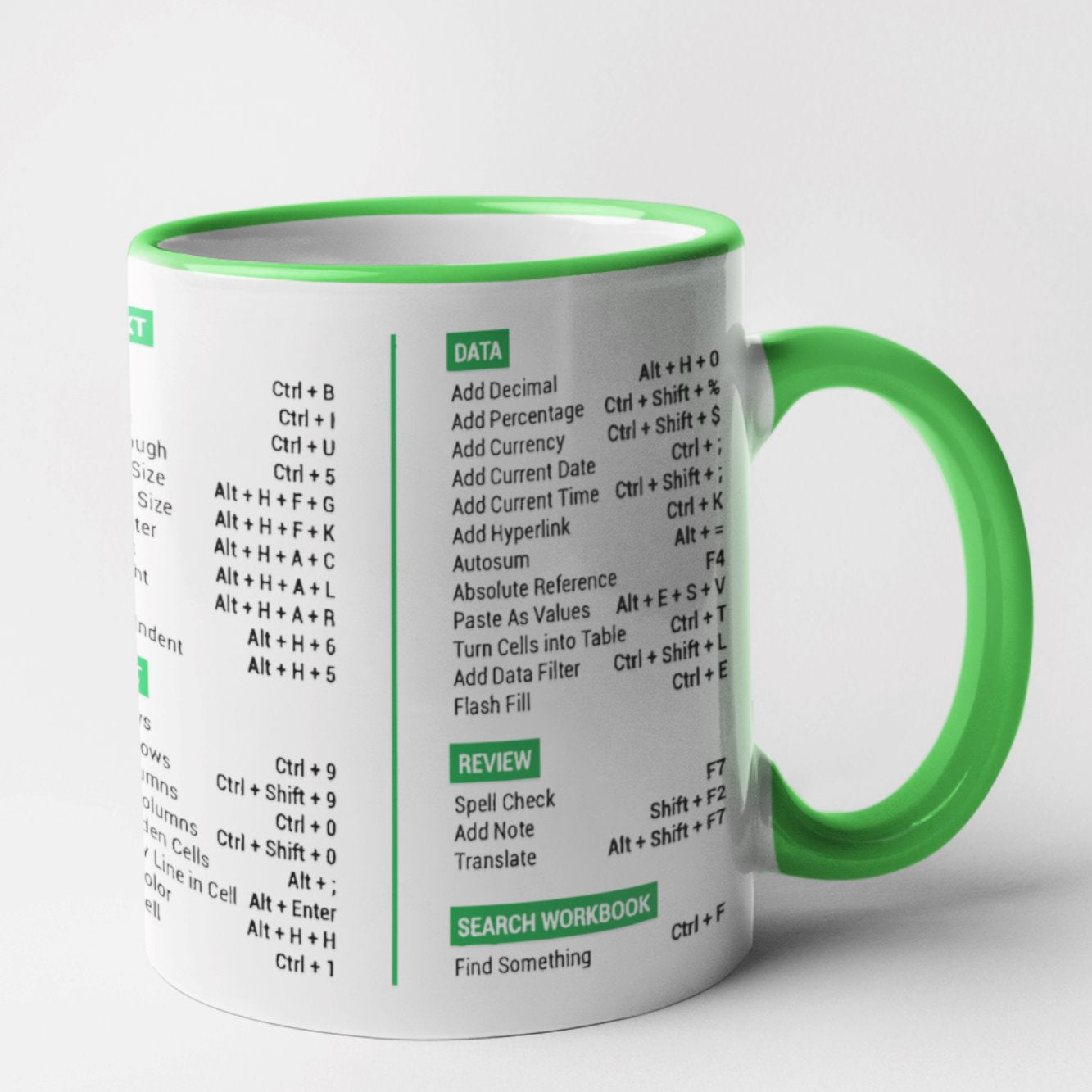 Mug Raccourcis Excel 