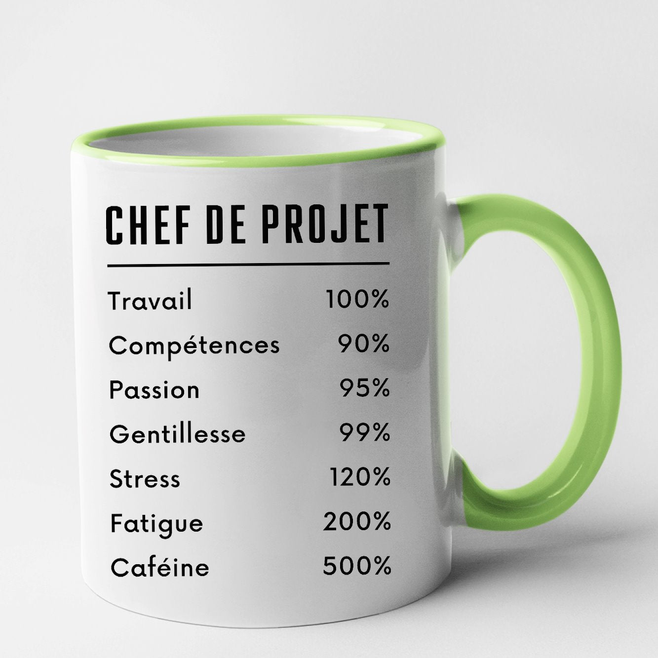 Humour Collègue Tasse Message Drôle Chef. Idée Cadeau Original