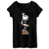 T-Shirt Femme Café clope caca 