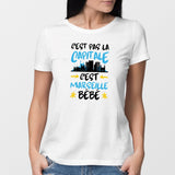 T-Shirt Femme C'est pas la capitale c'est Marseille bébé Blanc